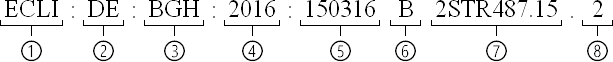 ECLI-Identifikator